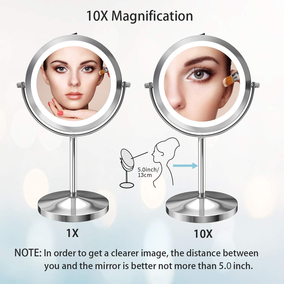 The mirror has 1x and 10x magnification. The picture shows the same image using both magnifications.
